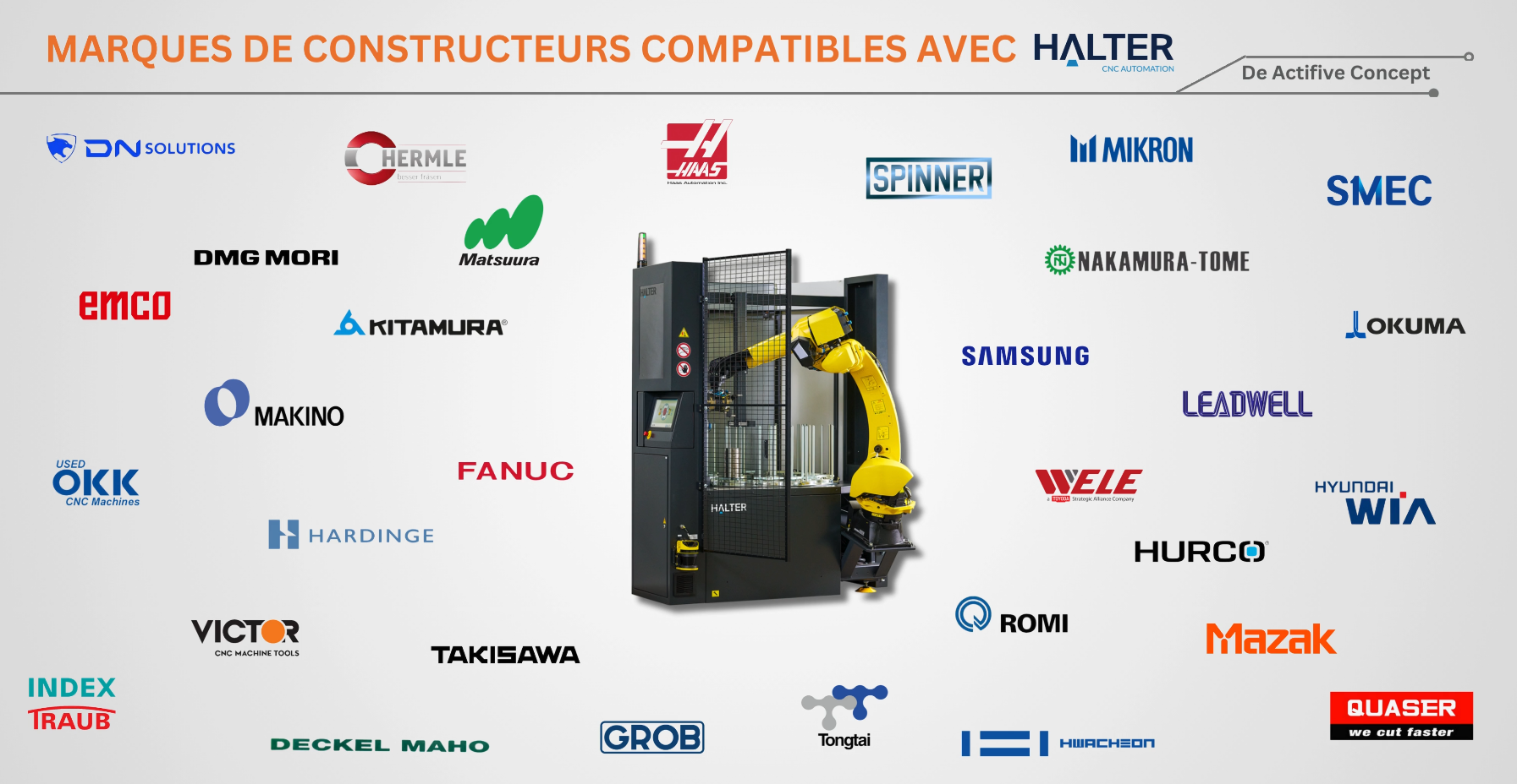 MARQUES CONSTRUCTEURS COMPATIBLES AVEC HALTER - ACTIFIVE CONCEPT