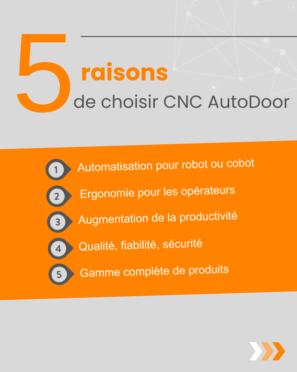 Actifive Concept X Cnc AutoDoo